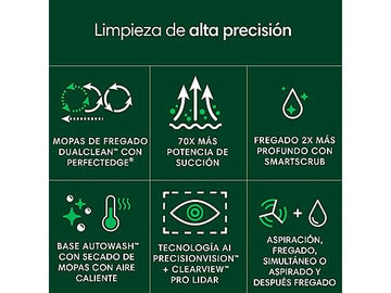 Robot aspirador y friegasuelos iRobot Roomba Combo Plus 505 con base AutoWash