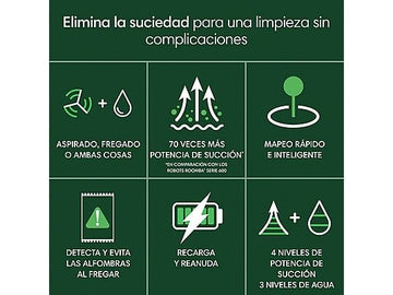 Robot aspirador y friegasuelos iRobot Roomba Combo (Y311240), Blanco - Electrodomésticos Idea SL