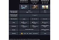 Sony Bravia 5 Mini LED 55