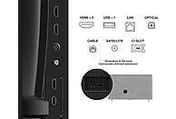 Televisor TCL 65P6K, 65 pulgadas, UHD 4K, AiPQ, Smart TV