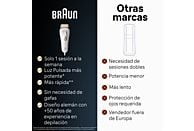 Depiladora de Luz Pulsada (IPL) Braun Silk-expert Pro 5 PL5152