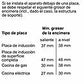 Horno Bosch Serie 8 HBG7741B1, 71 L, Pirolítico, A+, AirFry, Pantalla táctil TFT, Negro